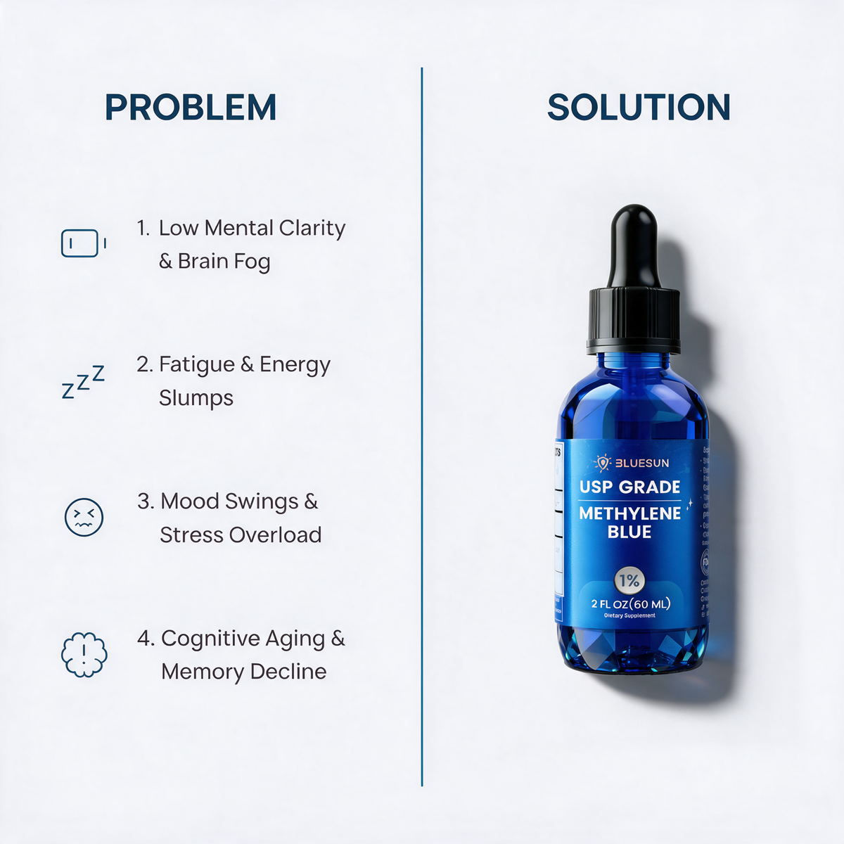 Bluesun USP Grade Methylene Blue 60ml