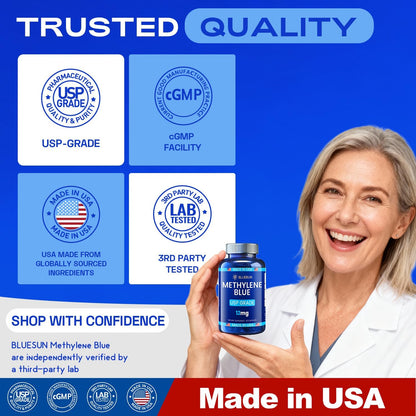 Bluesun Methylene Blue Capsules 12mg