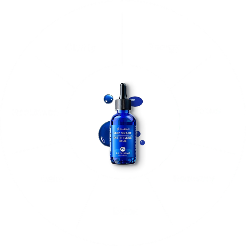 Methylene Blue wellness wheel
